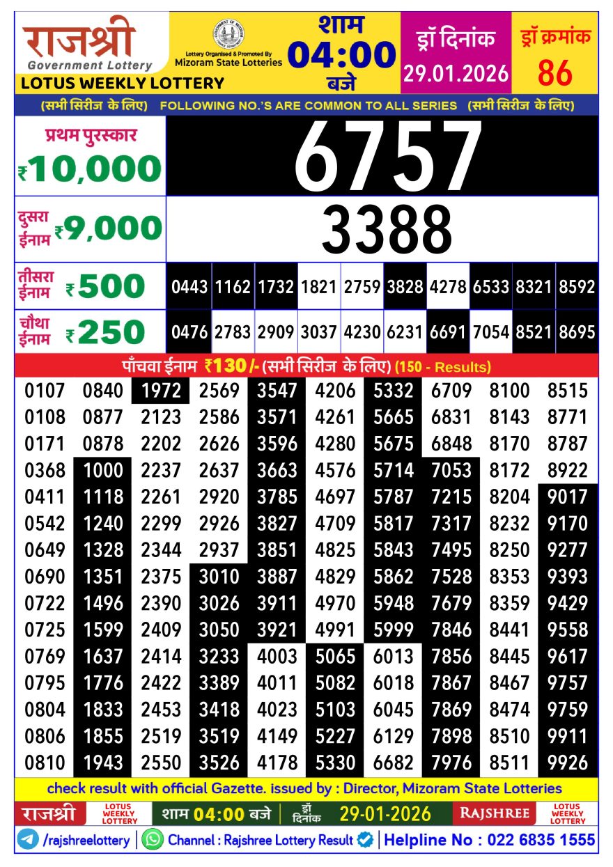 Rajshree Lotus Weekly Lottery 4pm Result 29.01.2026