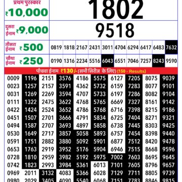 Rajshree Orchid Saturday Weekly Lottery 4pm Result 24.01.2026