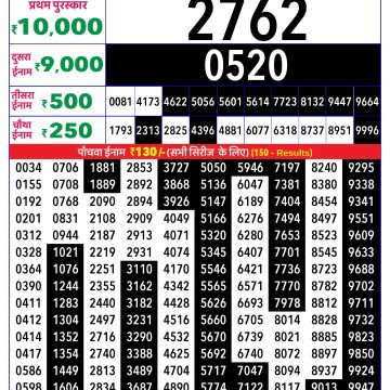 Rajshree Tulip Tuesday Weekly Lottery 4pm Result 27.01.2026
