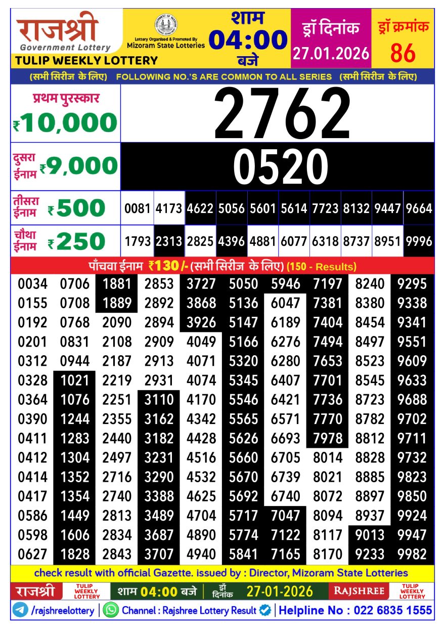 Rajshree Tulip Tuesday Weekly Lottery 4pm Result 27.01.2026