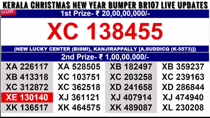 Kerala Christmas New Year Bumper BR107 Winning Numbers & Prize Details Kerala Christmas New Year Bumper