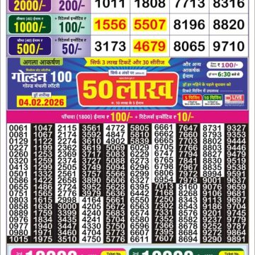Golden Star Weekly Lottery Result 9pm 31.01.2026