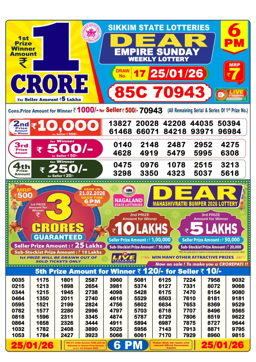 Dear Empire Sunday Weekly 6pm Result 25.01.2026