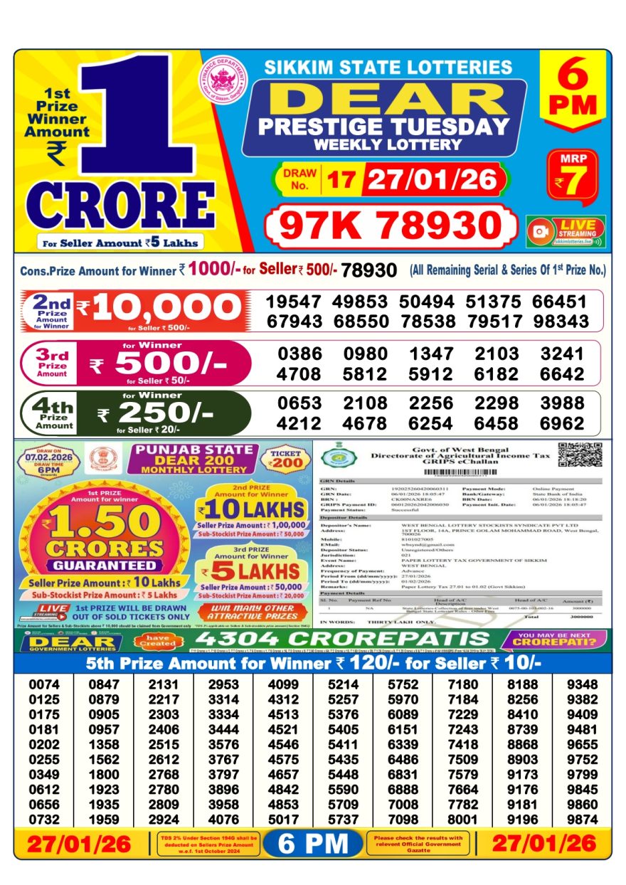 Dear Prestige Tuesday Weekly 6pm Result 27.01.2026