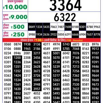 Rajshree Weekly Lottery 8pm Result 01.02.2026