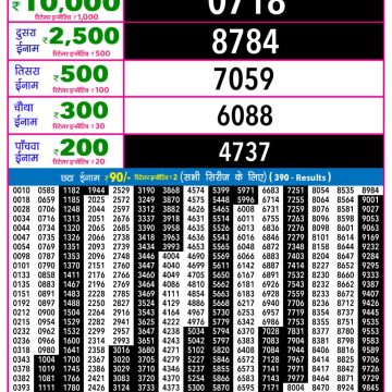Rajshree Night Lottery 9pm Result 01.02.2026