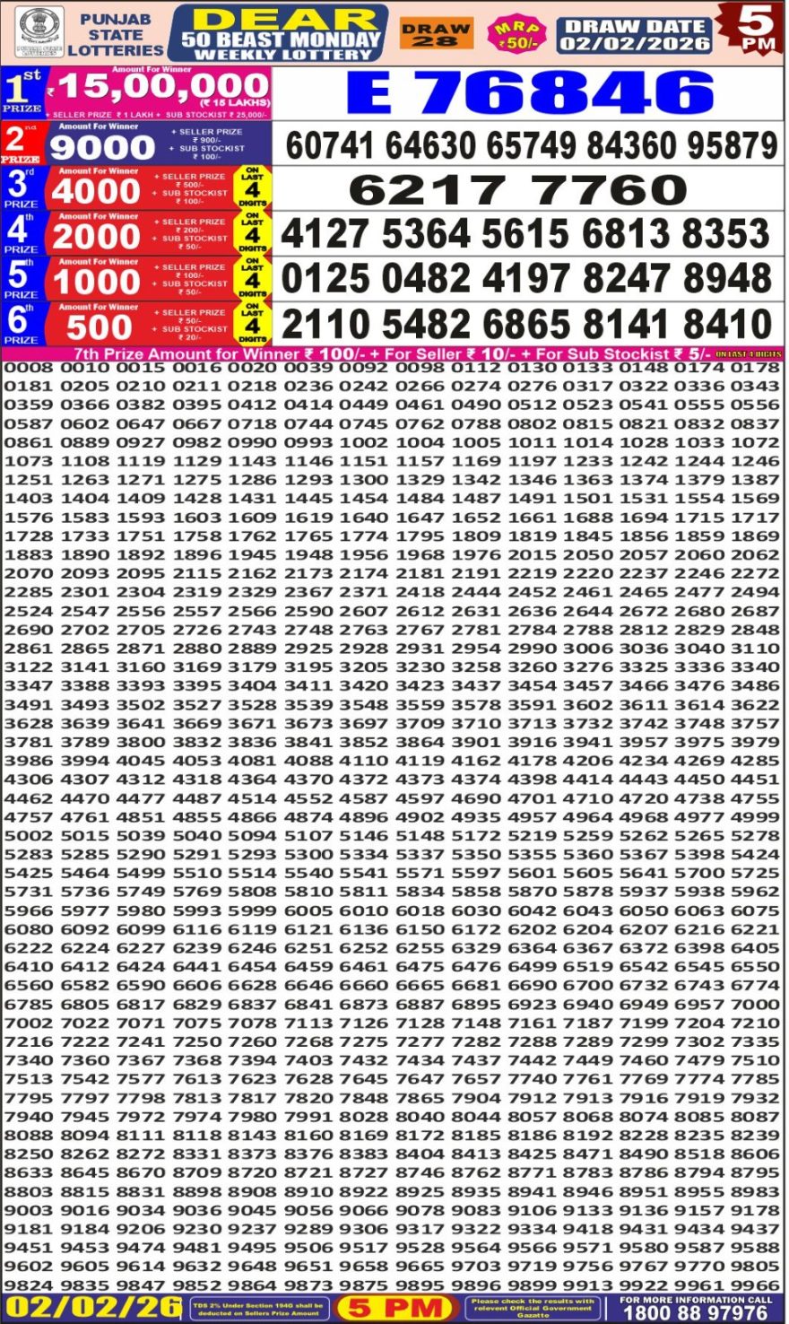 Punjab State Dear 50 5pm Lottery Result 02.02.2026