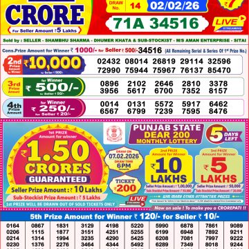 Dear Clover Weekly Lottery 8pm Result 02.02.2026
