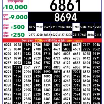 Rajshree Weekly Lottery 8pm Result 03.02.2026