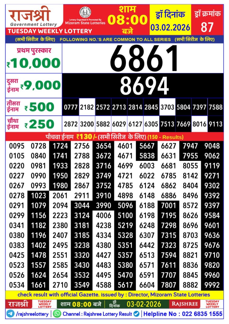 Rajshree Weekly Lottery 8pm Result 03.02.2026