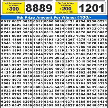 Labh Laxmi Glow Weekly 4pm Result 06.02.2026
