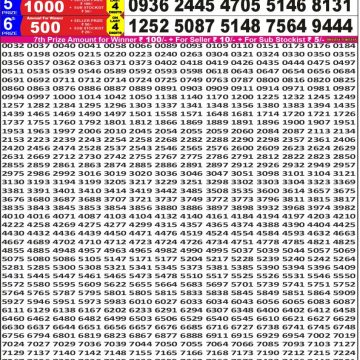 Punjab State Dear 50 5pm Lottery Result 15.02.2026