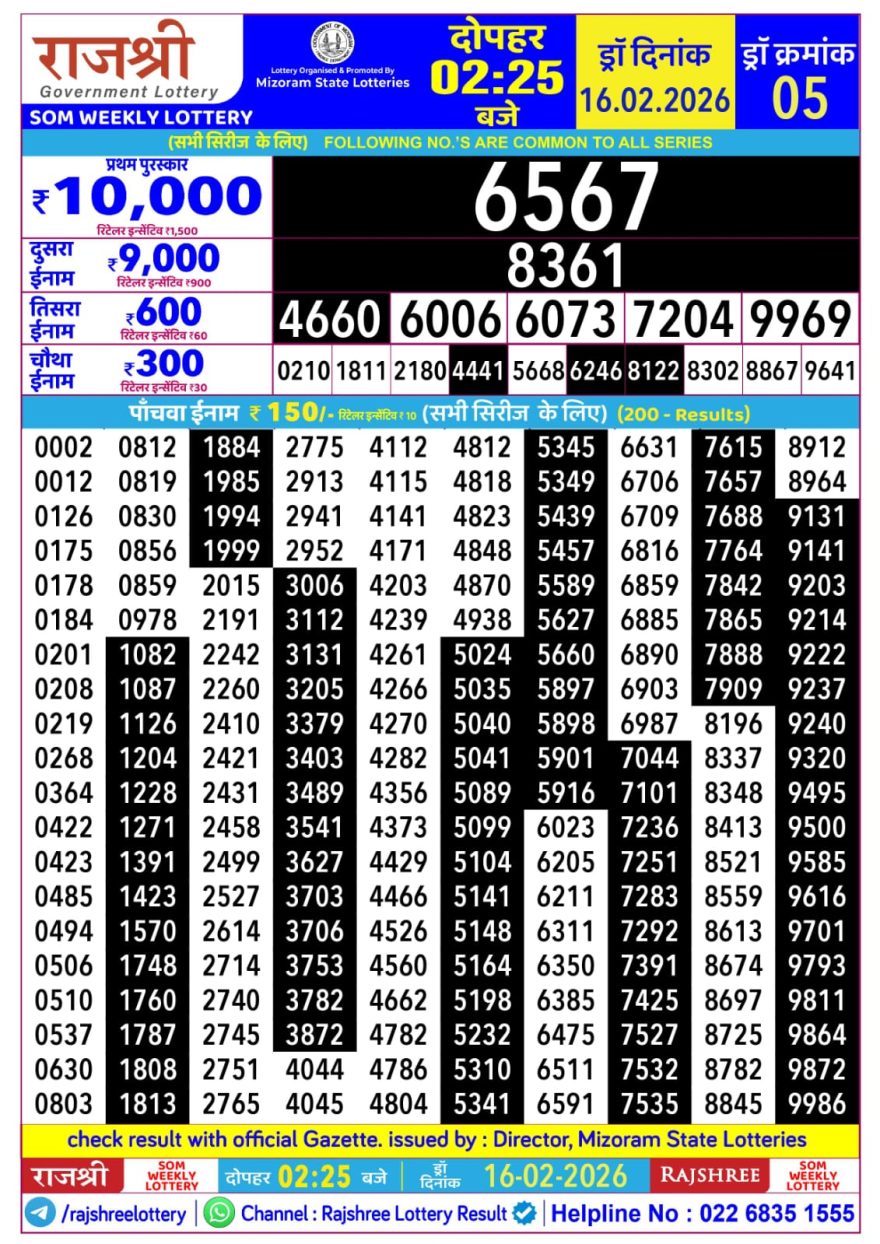 Rajshree Som Weekly Lottery 2.25pm Result 16.02.2026