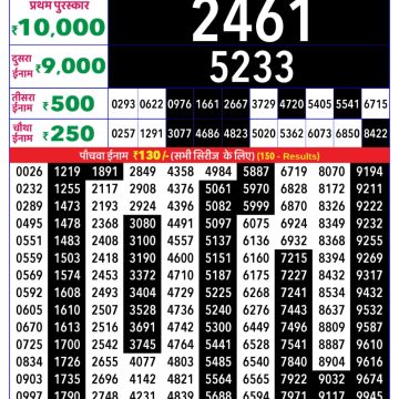 Rajshree Weekly Lottery 8pm Result 16.02.2026