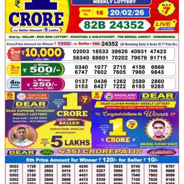 Dear Horizon Weekly Lottery 8pm Result 20.02.2026