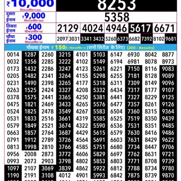 Rajshree Som Weekly Lottery 2.25pm Result 23.02.2026