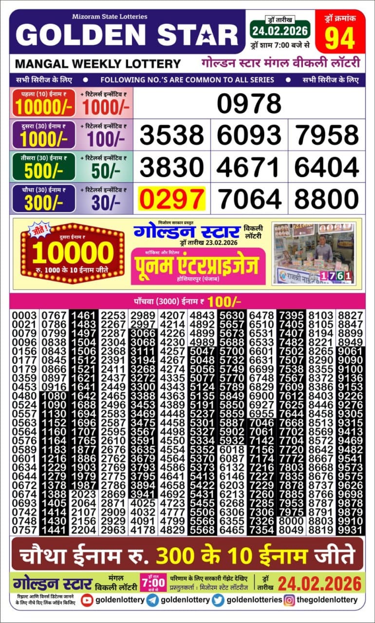 Golden Star Weekly Lottery Result 7pm 24.02.2026