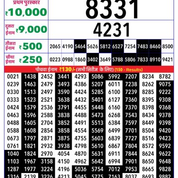 Rajshree Weekly Lottery 8pm Result 24.02.2026
