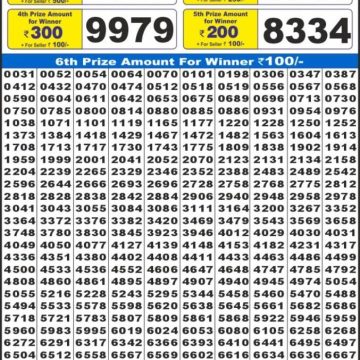 Labhlaxmi Glow Weekly 4pm Result 27.02.2026