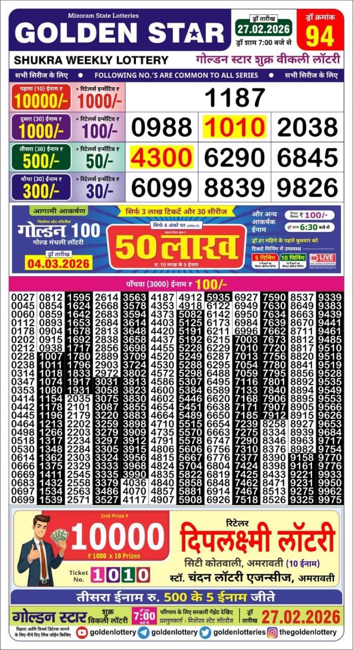 Golden Star Weekly Lottery Result 7pm 27.02.2026