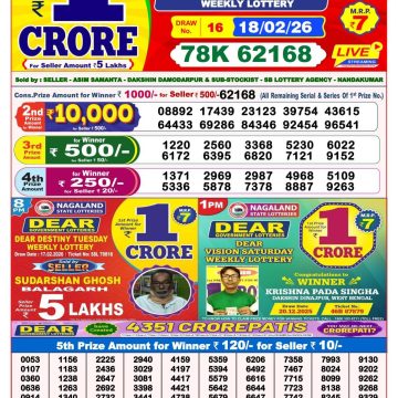Dear Dream Weekly Lottery 8pm Result 18.02.2026