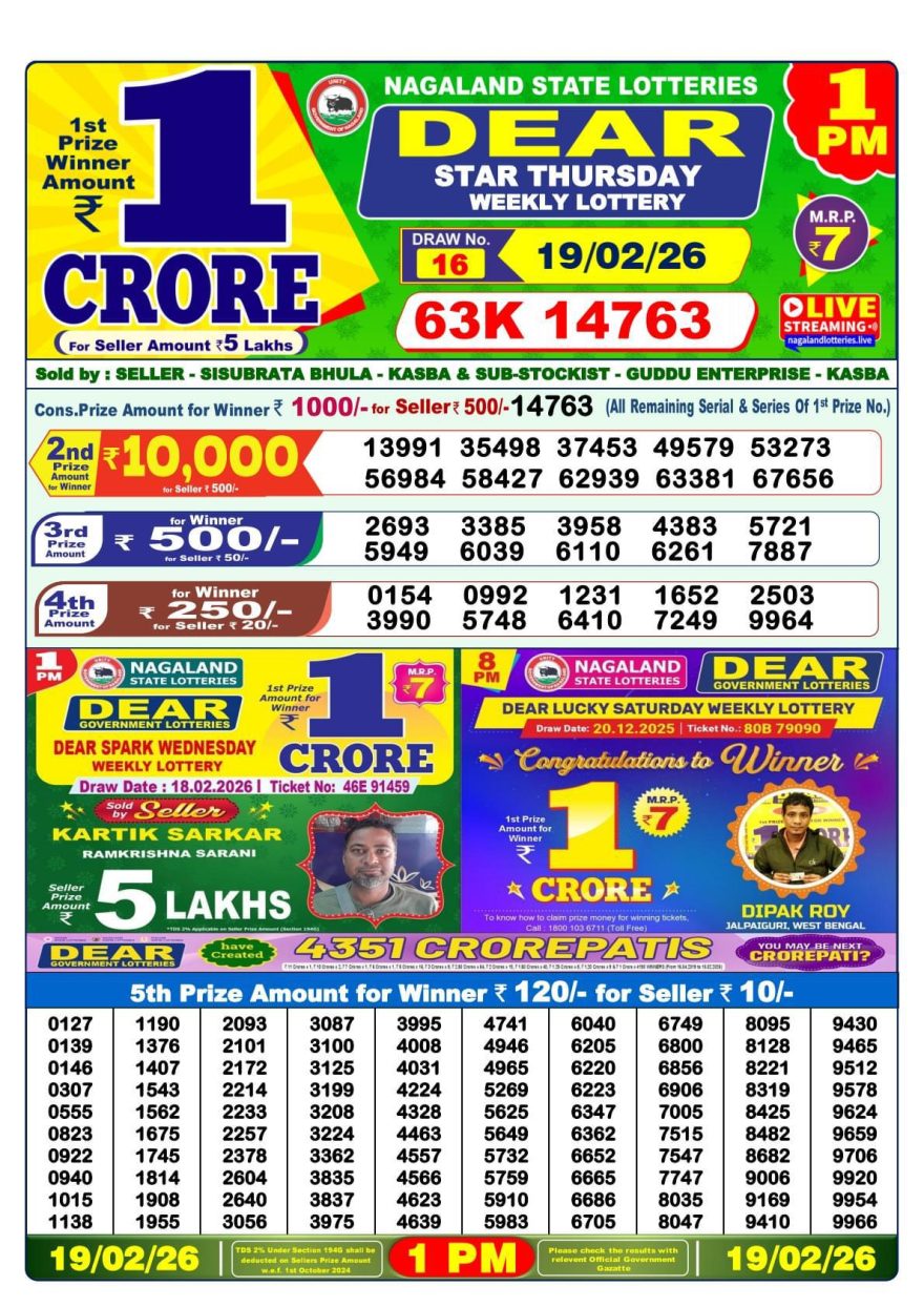 Dear Star Thursday Weekly 1pm Result 19.02.2026