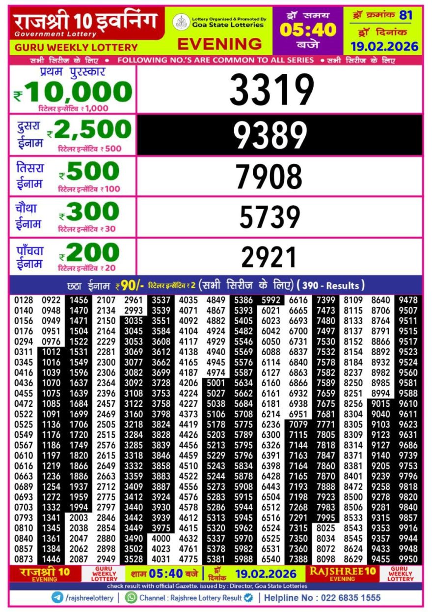 Rajshree 10 Evening Thursday 5:40pm Result 19.02.2026