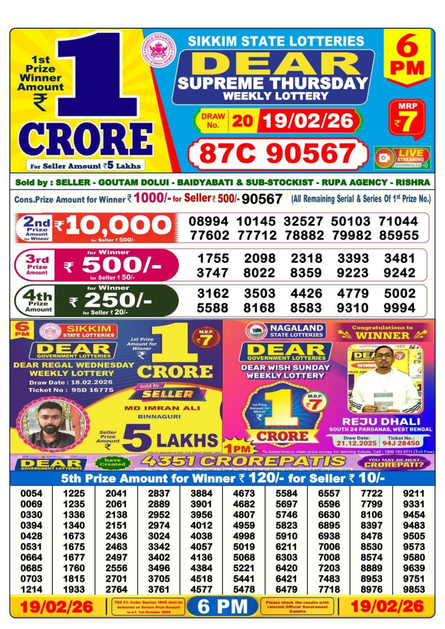 Dear Supreme Thursday Weekly 6pm Result 19.02.2026