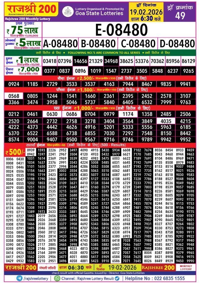 Rajshree 200 Monthly Lottery Result