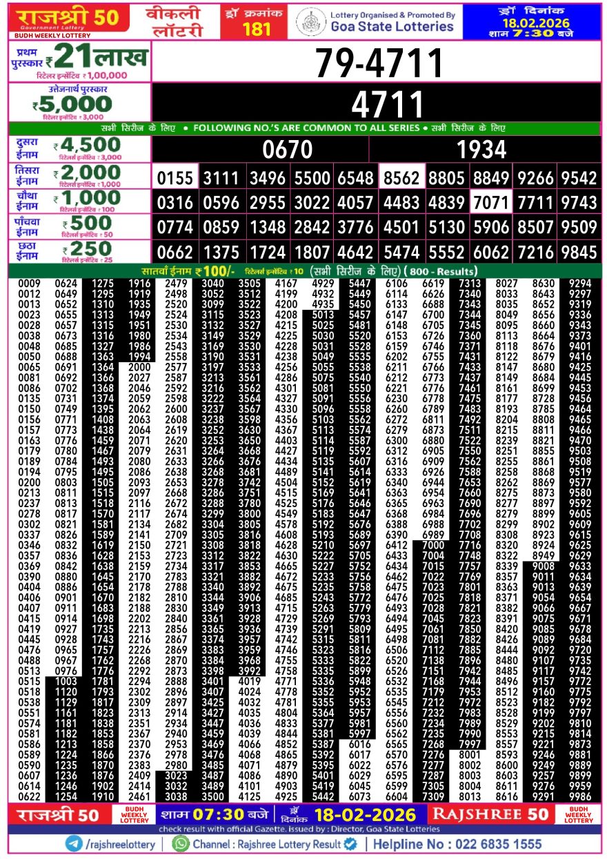Rajshree 50 Lottery 7:30pm Result 18.02.2026