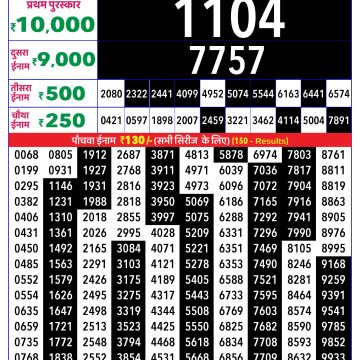 Rajshree jasmine Weekly Lottery 4pm Result 27.02.2026
