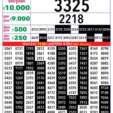 Rajshree Lily Wednessday Weekly Lottery 4pm Result 04.02.2026