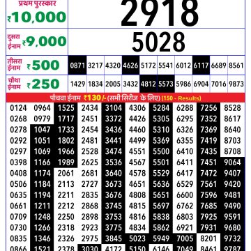 Rajshree Marigold Monday Weekly Lottery 4pm Result 16.02.2026