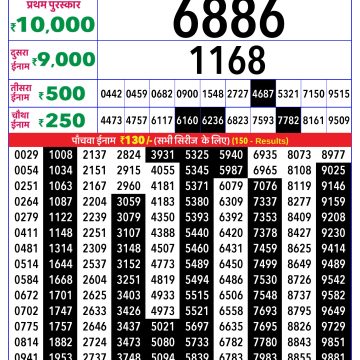 Rajshree Sunflower Sunday Weekly Lottery 4pm Result 15.02.2026
