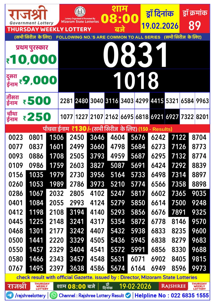 Rajshree Thursday Weekly Lottery 8pm Result 19.02.2026