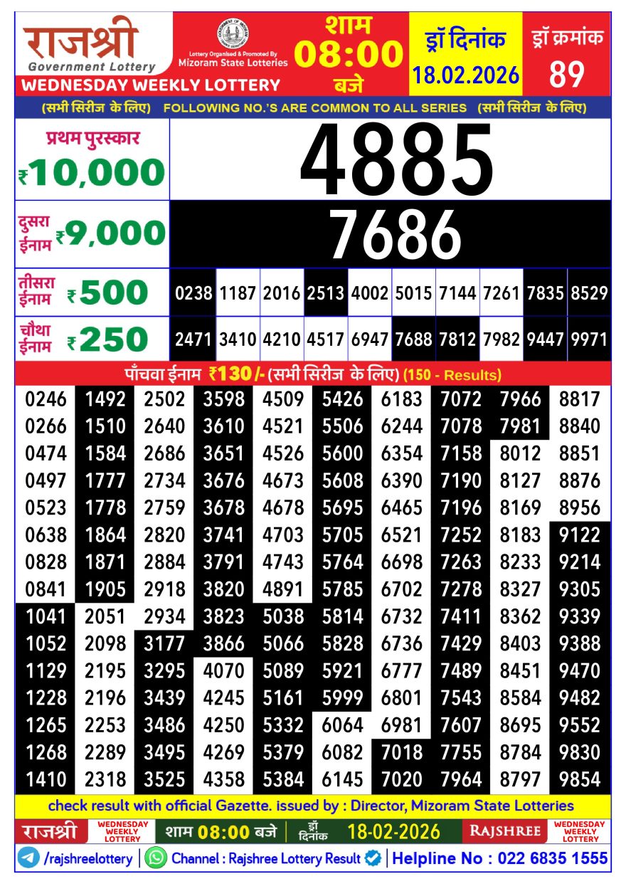 Rajshree Weekly Lottery 8pm Result 18.02.2026