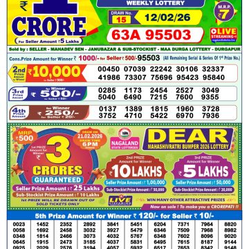 Dear Star Thursday Weekly 1pm Result 12.02.2026