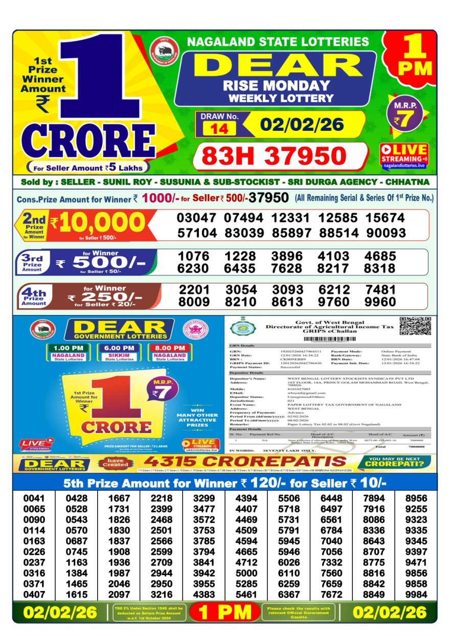Dear Rise Monday Weekly 1pm Result 02.02.2026