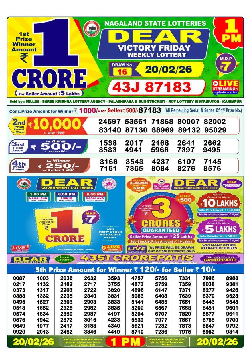 Dear Victory Friday Weekly 1pm Result 20.02.2026