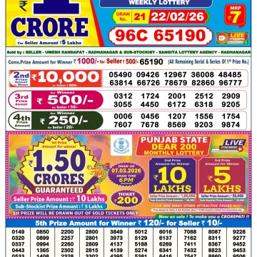 Dear Empire Sunday Weekly 6pm Result 22.02.2026