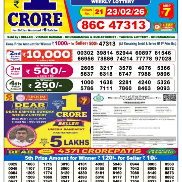 Dear Legend Monday Weekly 6pm Result 23.02.2026