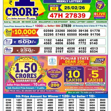 Dear Spark Wednesday Weekly 1pm Result 25.02.2026