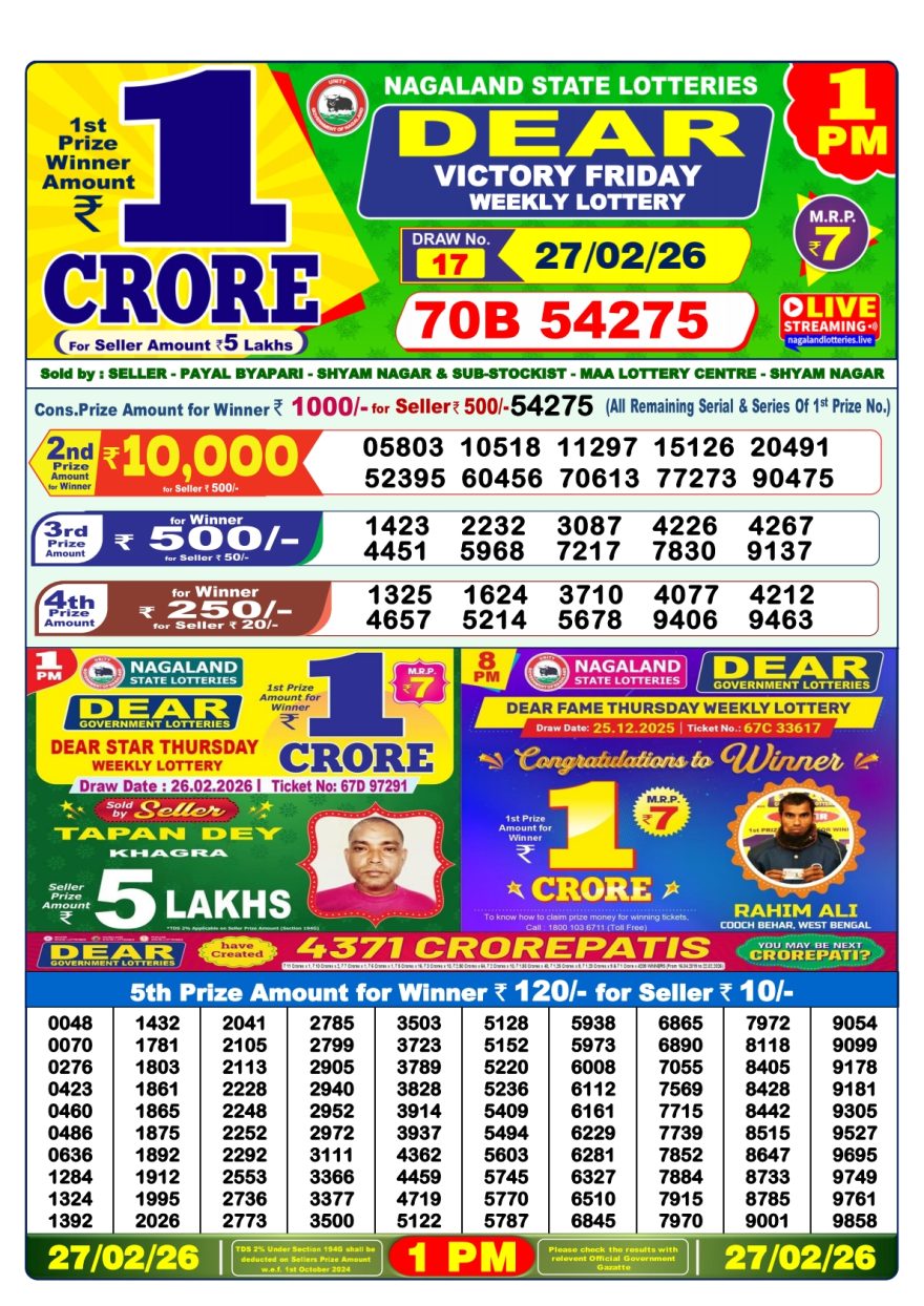 Dear Victory Friday Weekly 1pm Result 27.02.2026