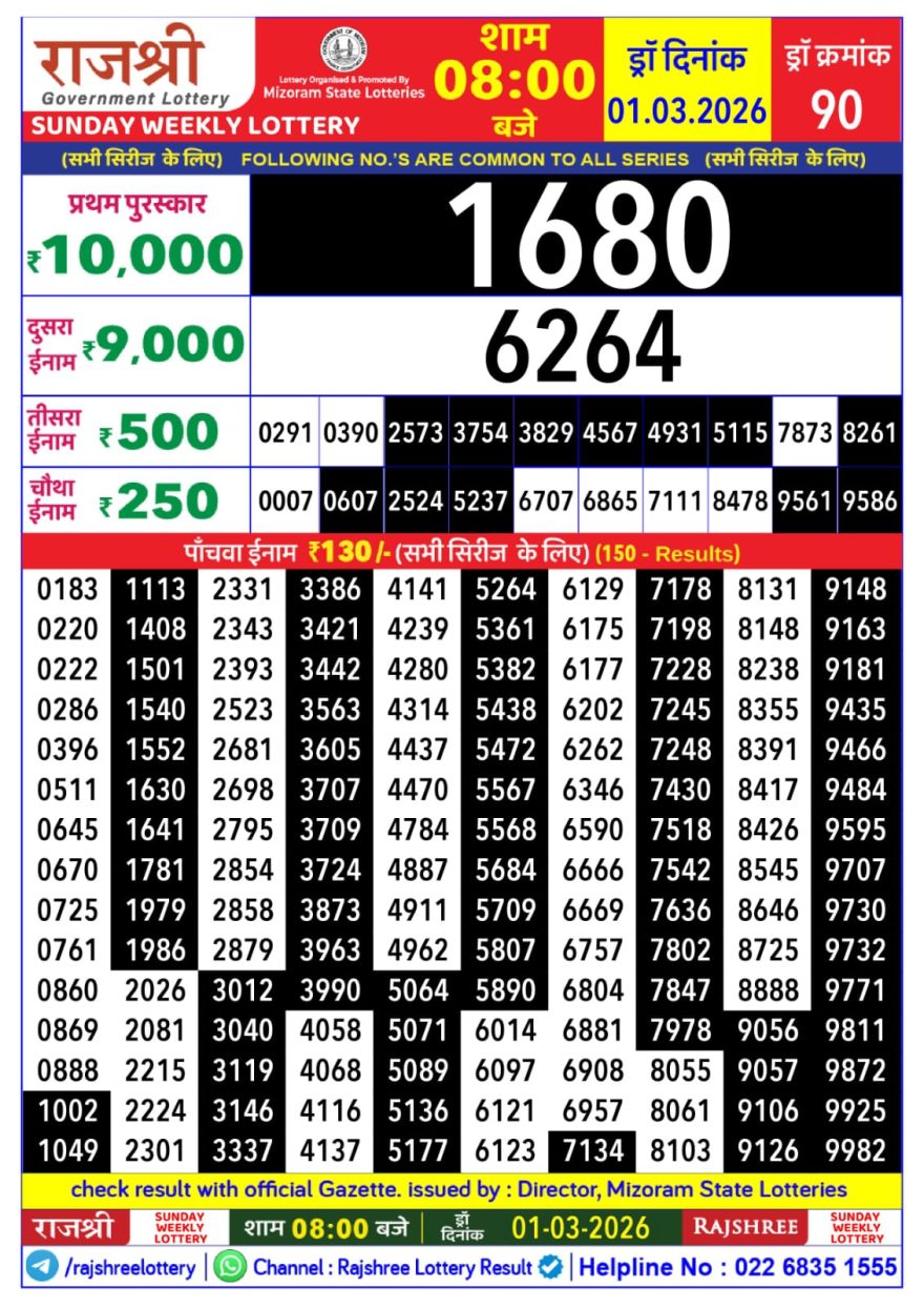Rajshree Weekly Lottery 8pm Result 01.03.2026