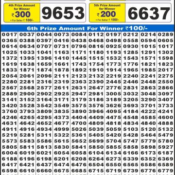 Labh Laxmi Delight Weekly Lottery 4pm Result 04.03.2026
