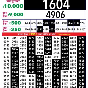Rajshree Weekly Lottery 8pm Result 04.03.2026