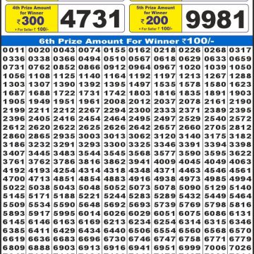 Labh Laxmi Power Weekly 4pm Result 08.03.2026