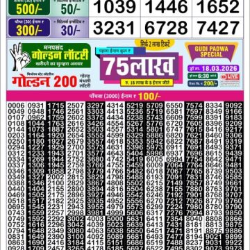 Golden Star Weekly Lottery Result 7pm 15.03.2026