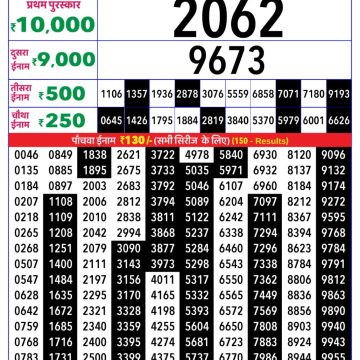 Rajshree Weekly Lottery 8pm Result 16.03.2026