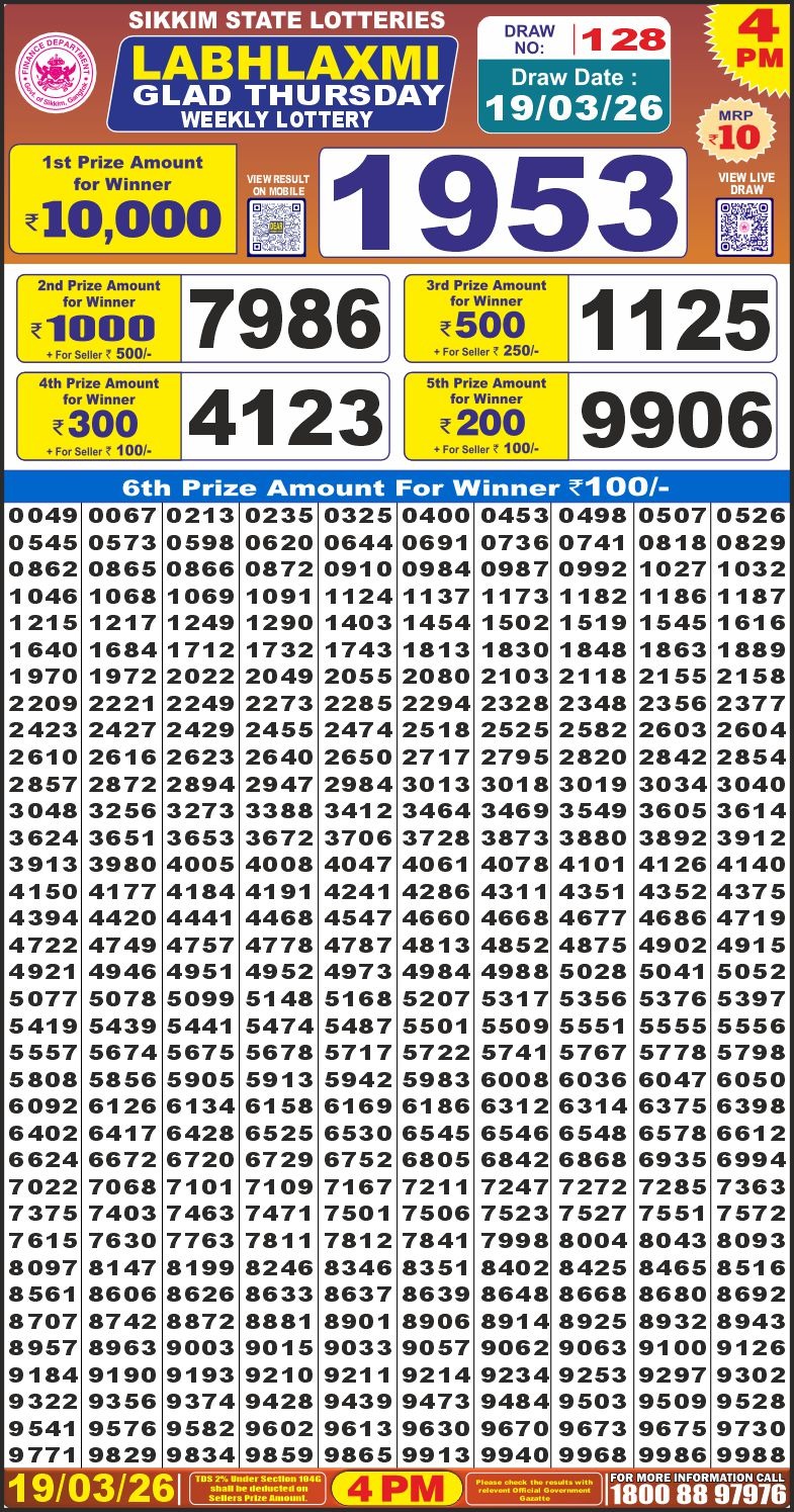 Labh Laxmi Glad Weekly 4pm Result 19.03.2026